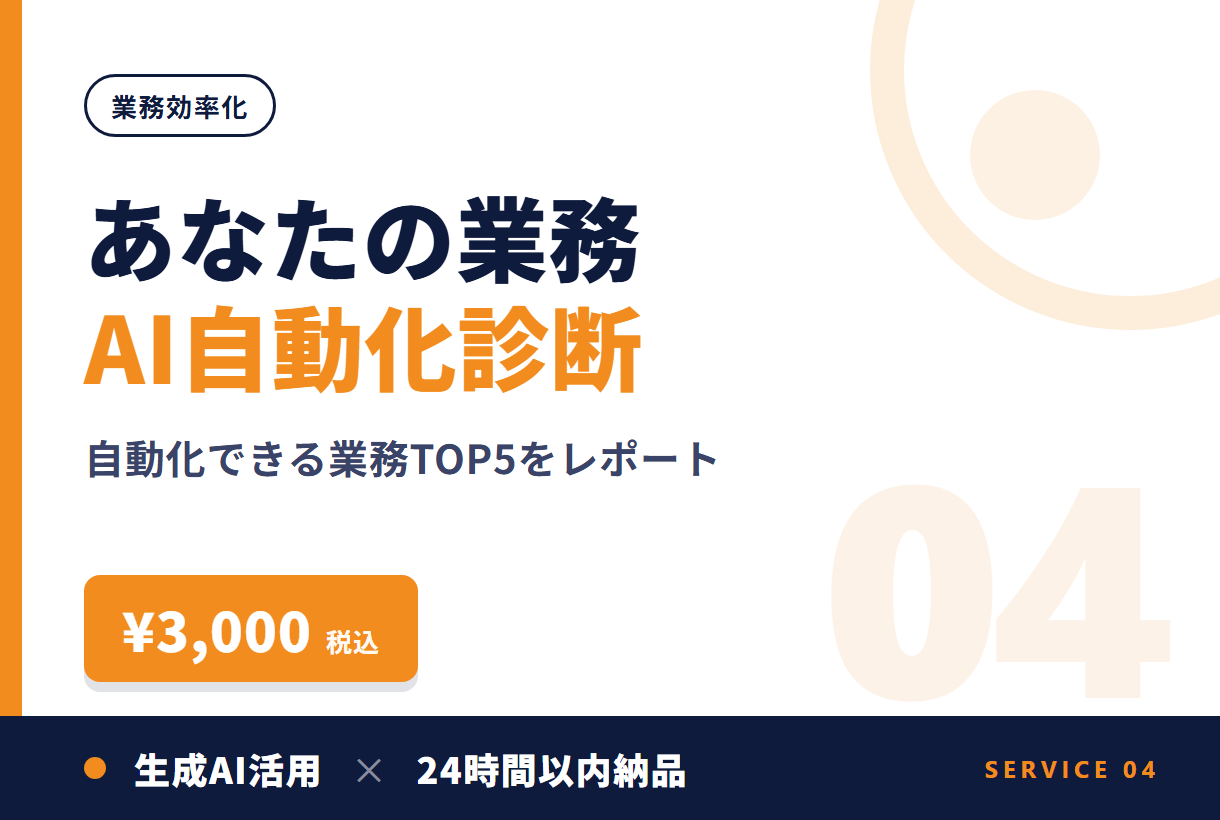 あなたの業務 AI自動化診断