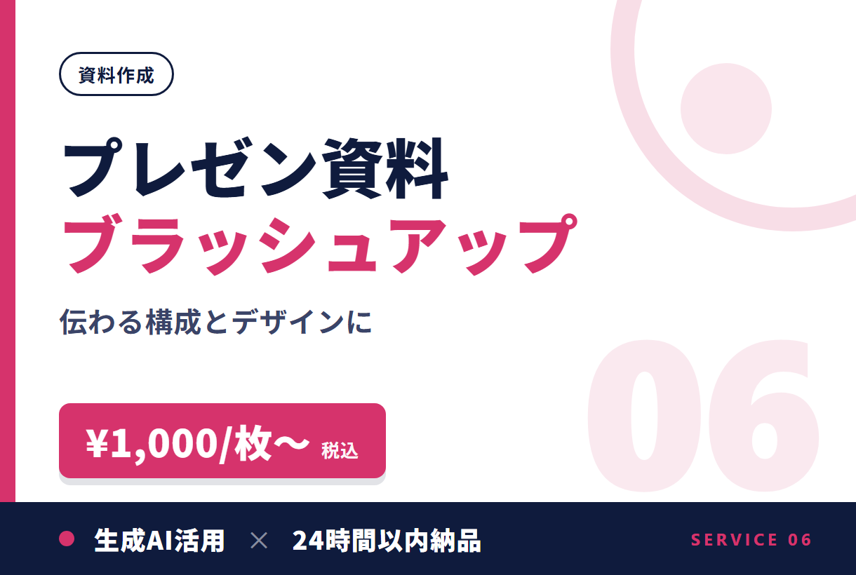 プレゼン資料ブラッシュアップ
